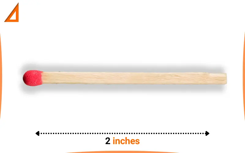 how long is 2 inches