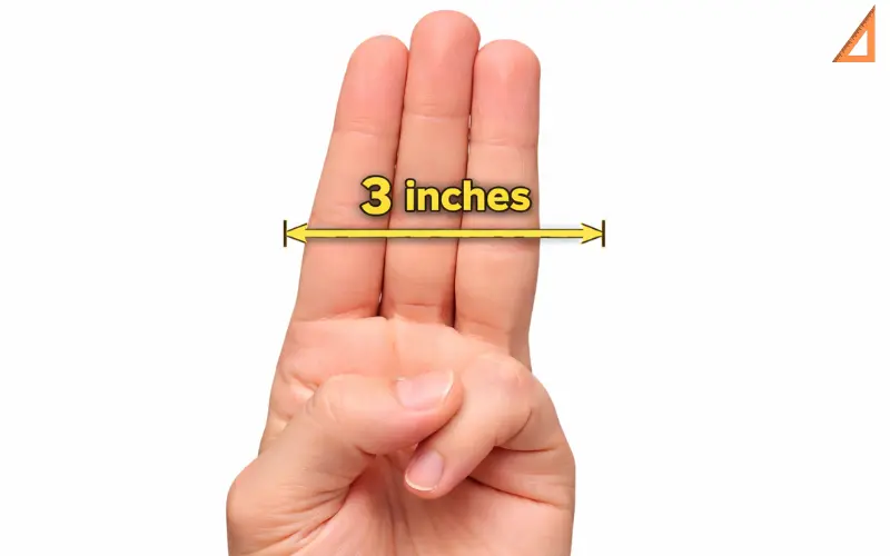 Three Fingers Width
