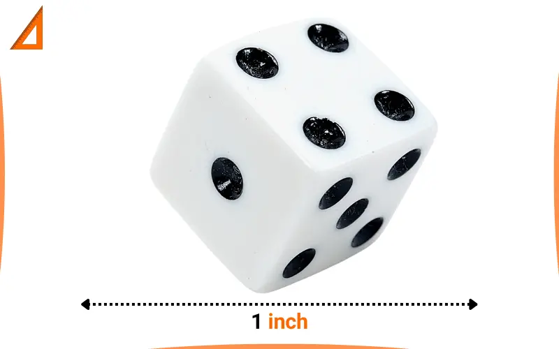 how long is 1 inch