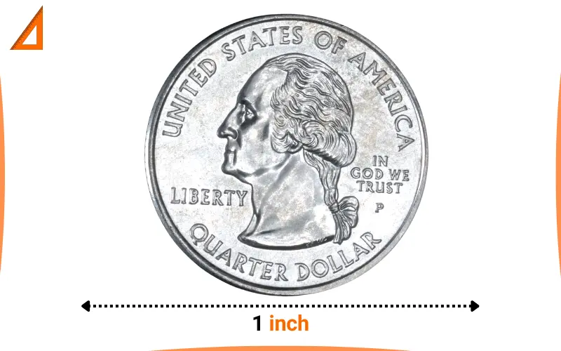 how long is 1 inch