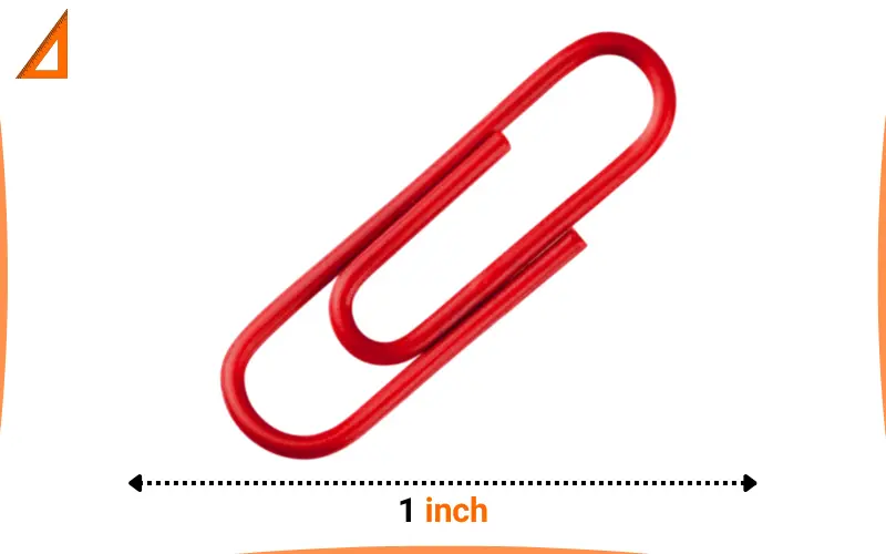 how long is 1 inch