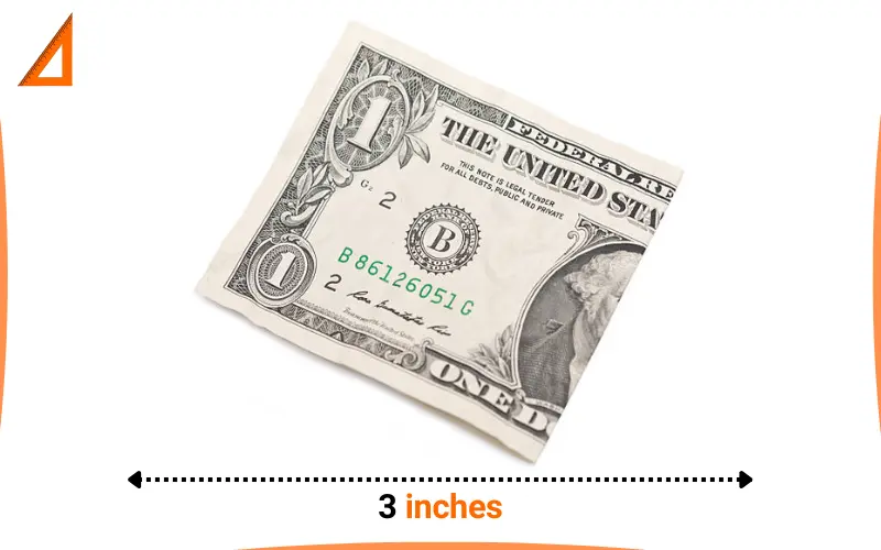 how long is 3 inches