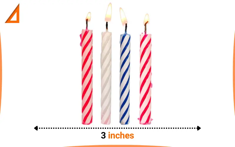 how long is 3 inches