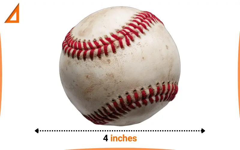 how long is 4 inches