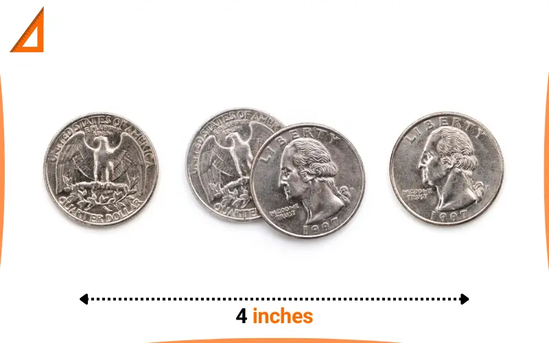 how long is 4 inches