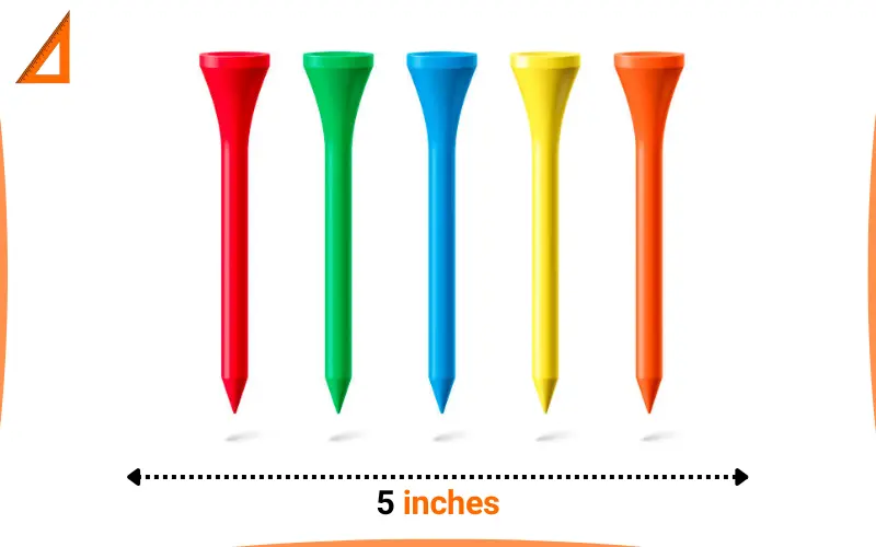 how long is 5 inches