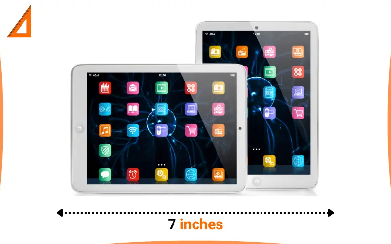 how big is 7 inches