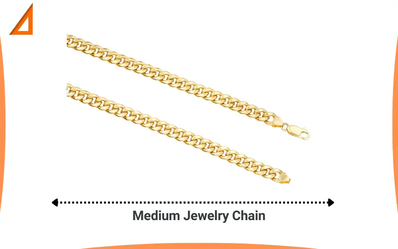 How big is 3 mm