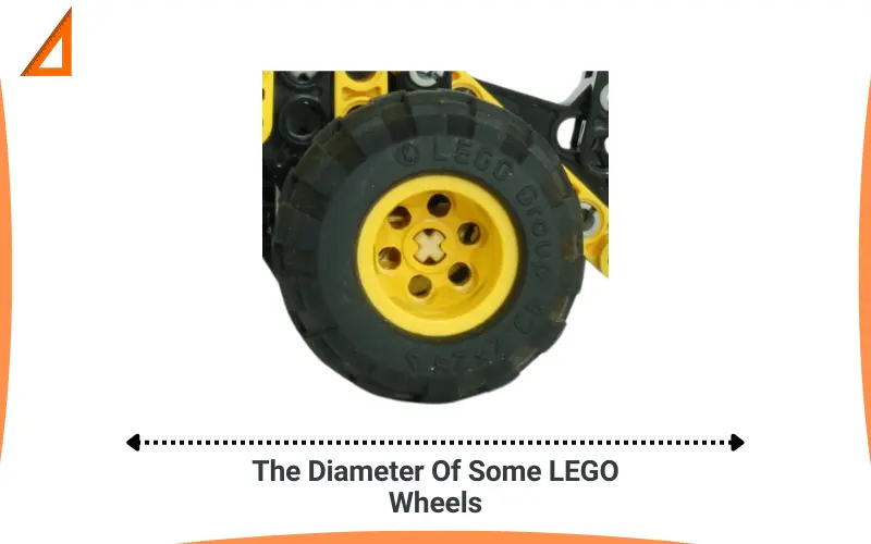 How big is 7 mm