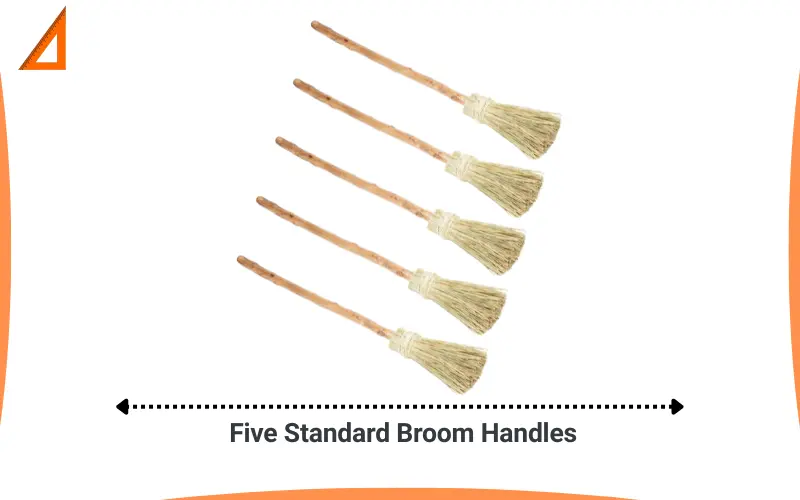 How long is 5 Meters