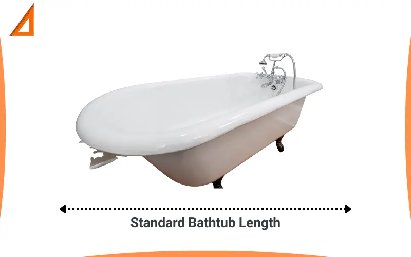 How tall is 60 inches
