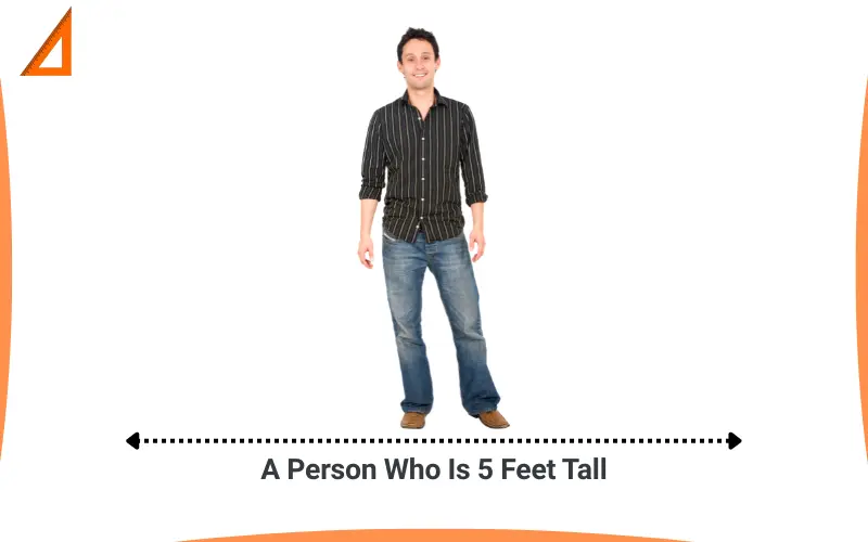 How tall is 60 inches