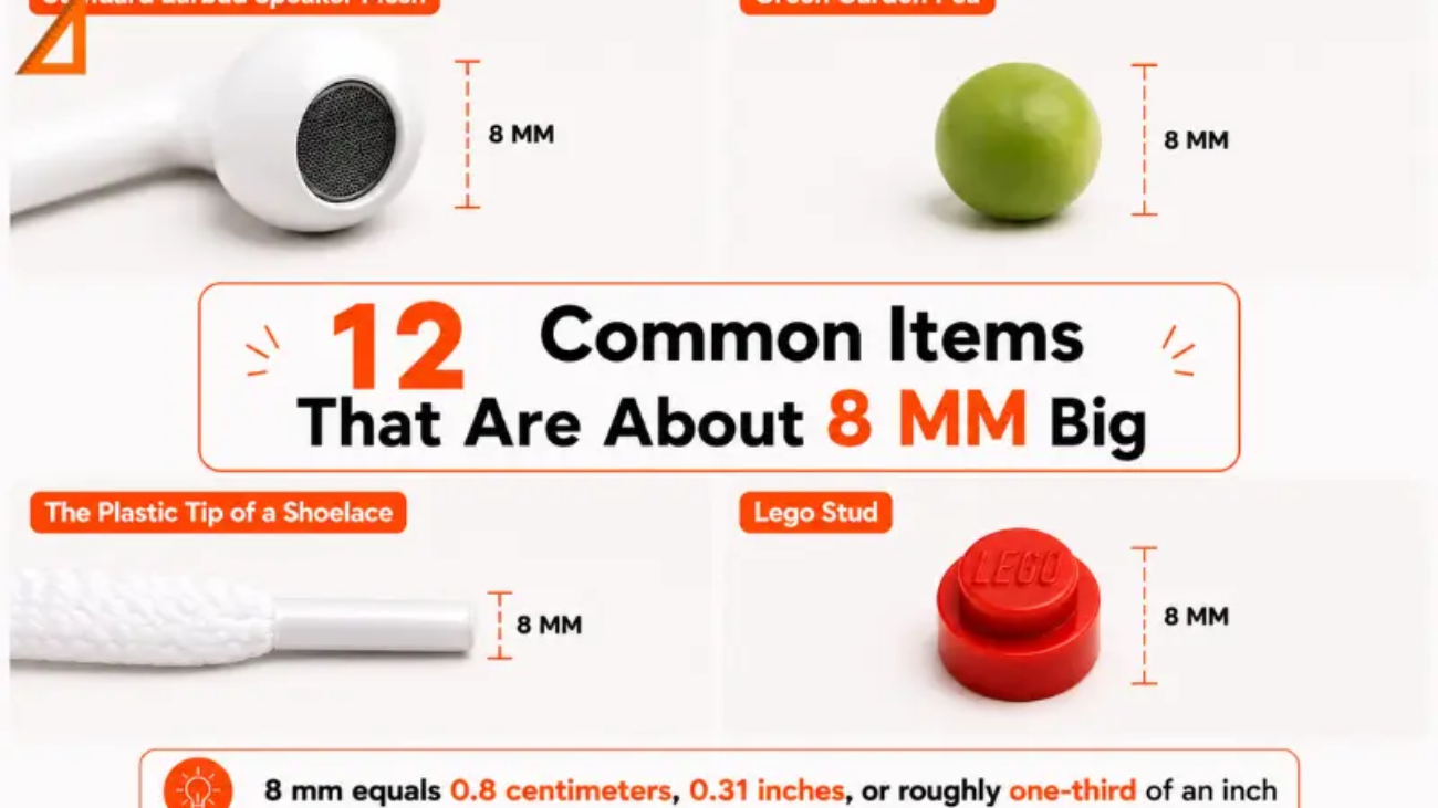 How big is 8 mm