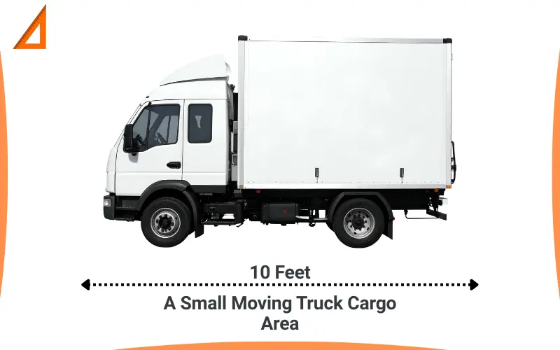How long is 10 feet