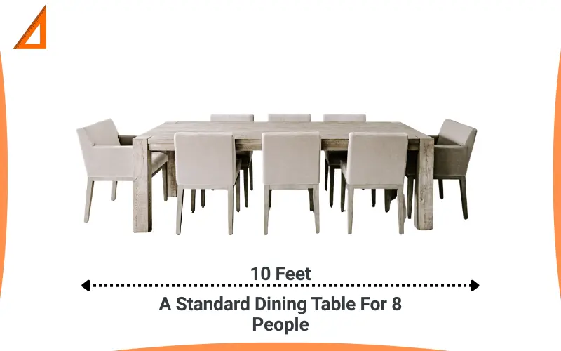 How long is 10 feet