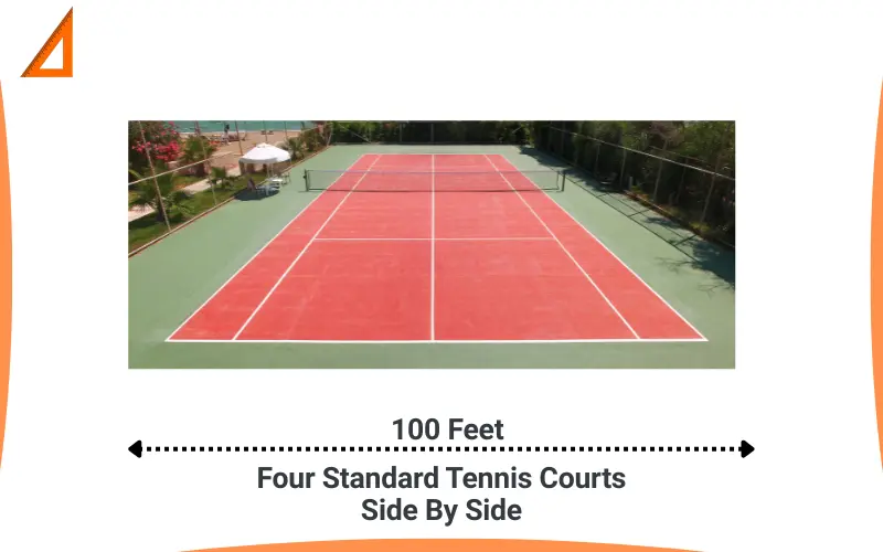 How long is 100 feet