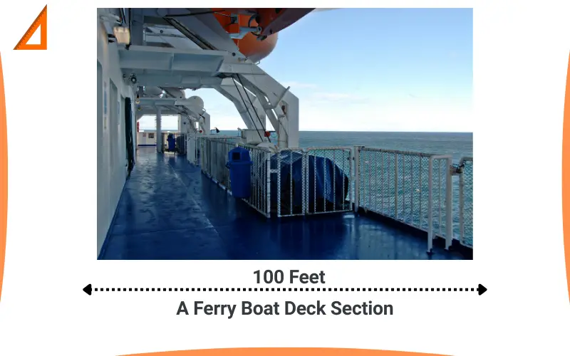 How long is 100 feet