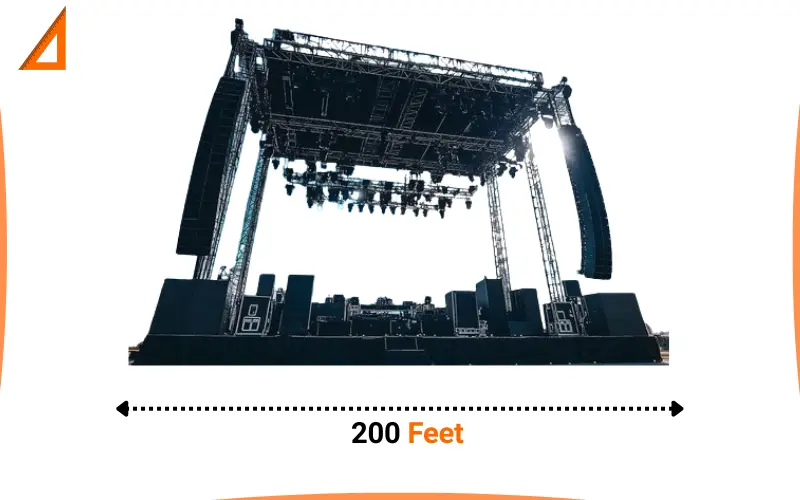 How long is 200 feet