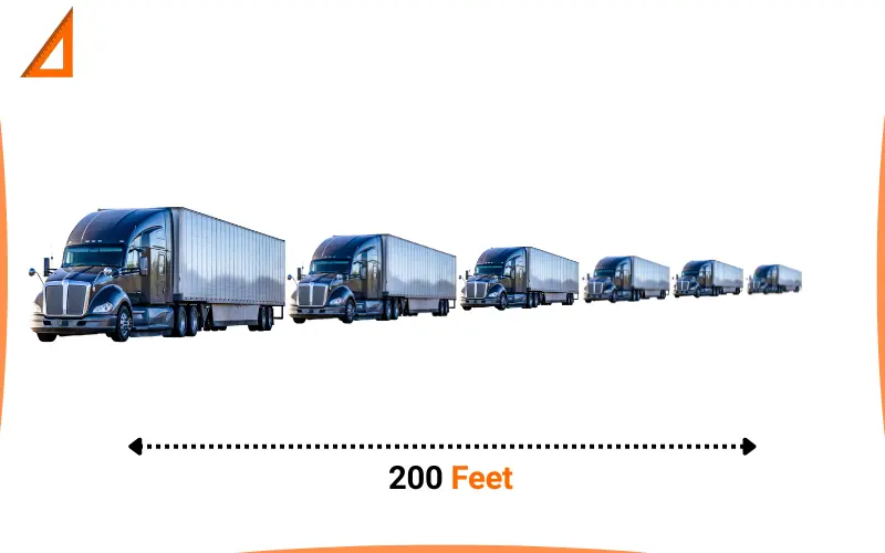 How long is 200 feet