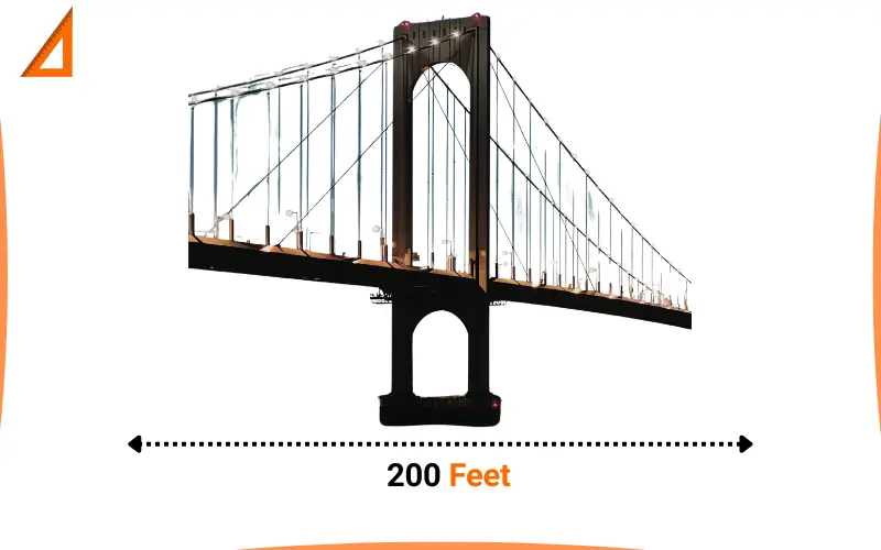 How long is 200 feet