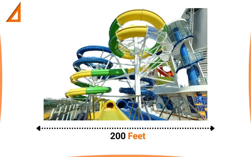 How long is 200 feet