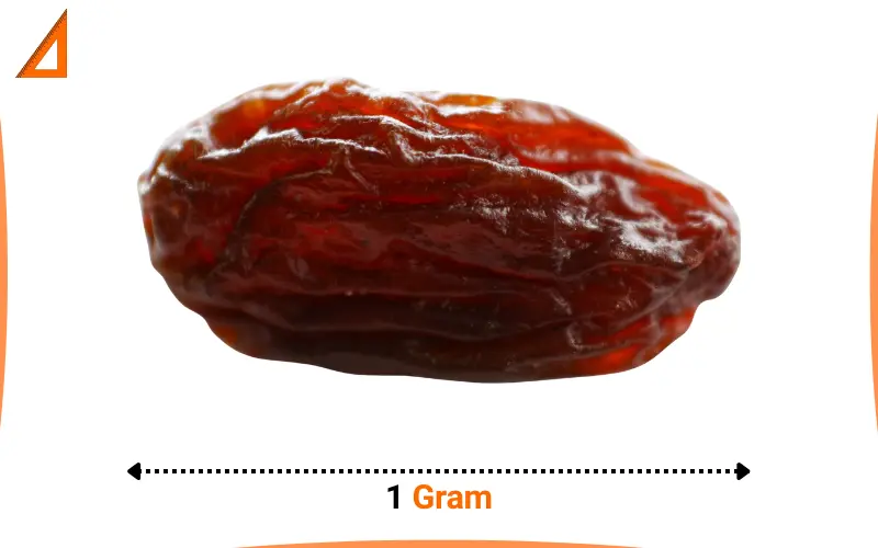 what weighs 1 gram
