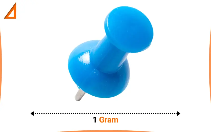 what weighs 1 gram