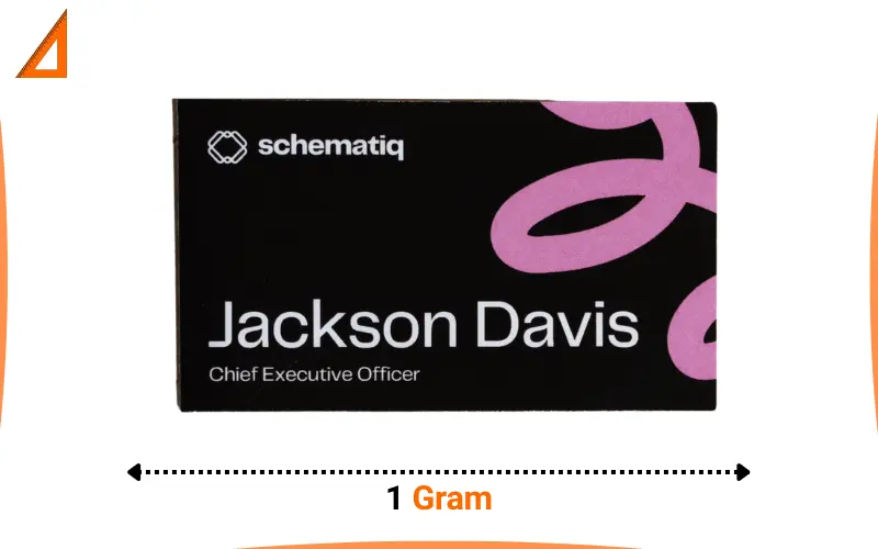what weighs 1 gram