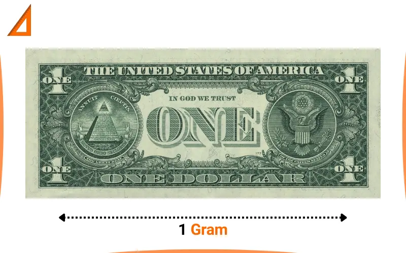 what weighs 1 gram
