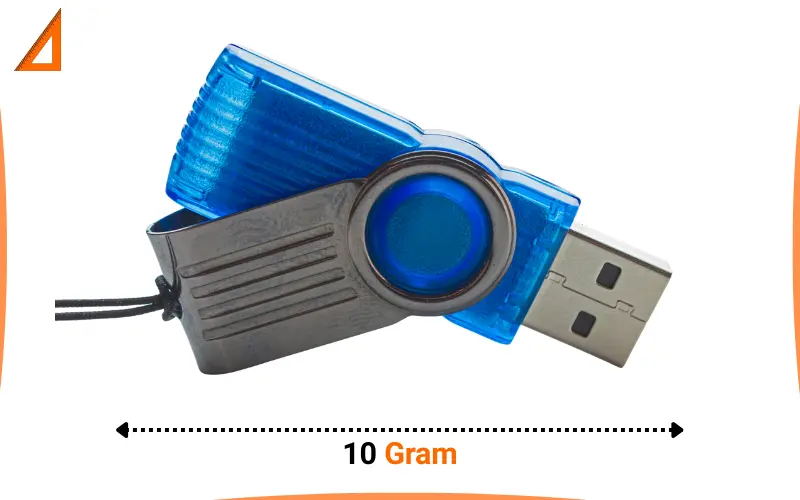 how much is 10 grams