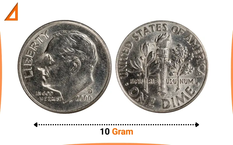 what weighs 10 grams