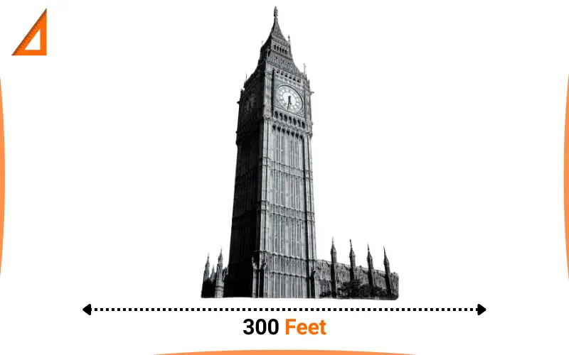 how tall is 300 Feet