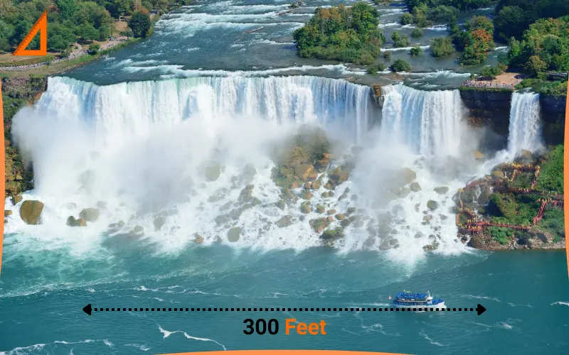 how tall is 300 Feet